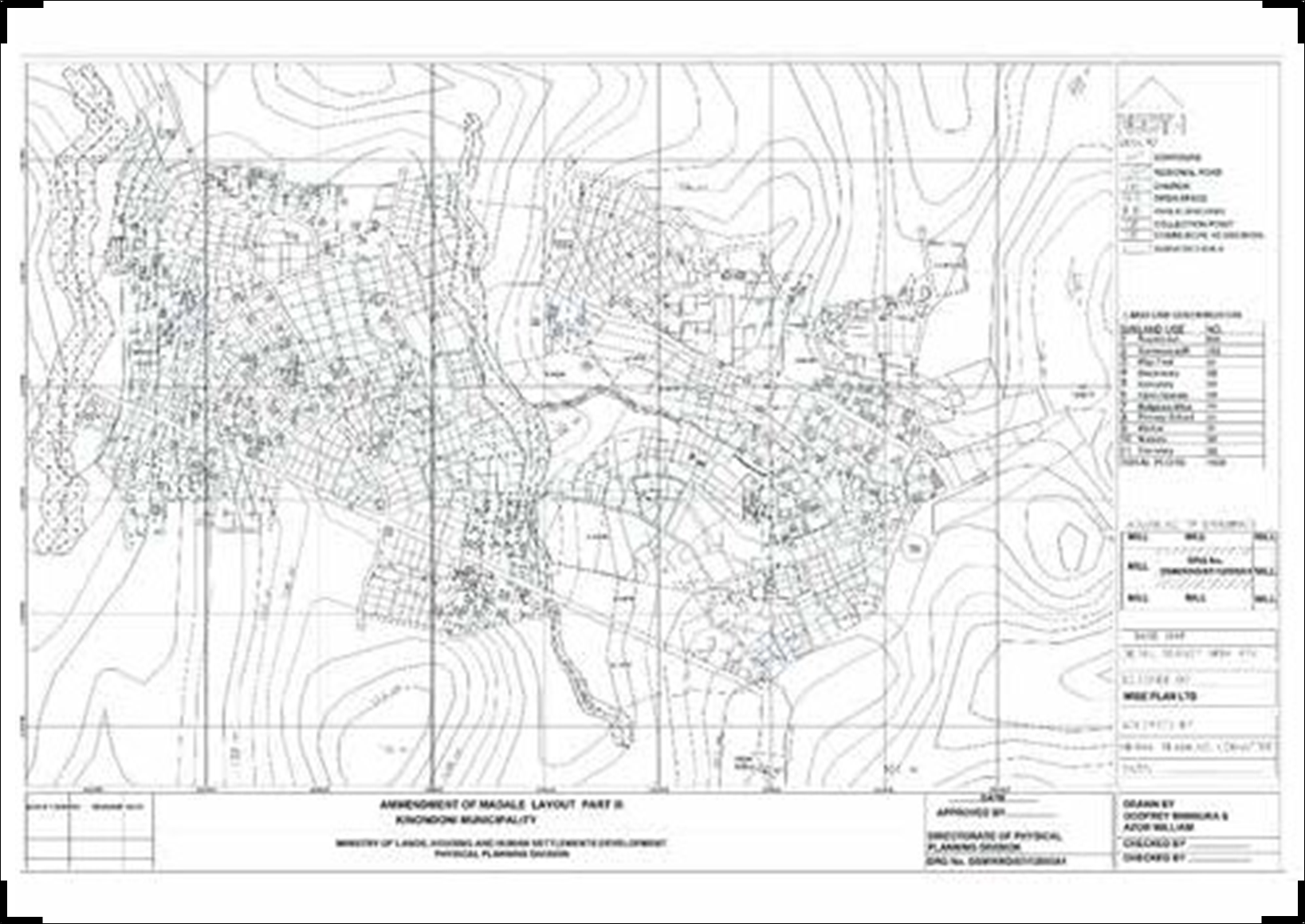 Dar es Salaam Urban Renewal
